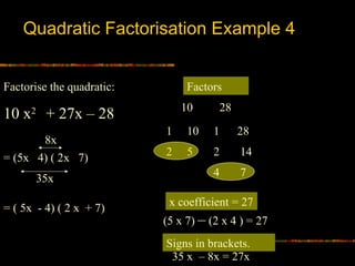 Quadratic-Factorisation.-Creditnbcbv.ppt
