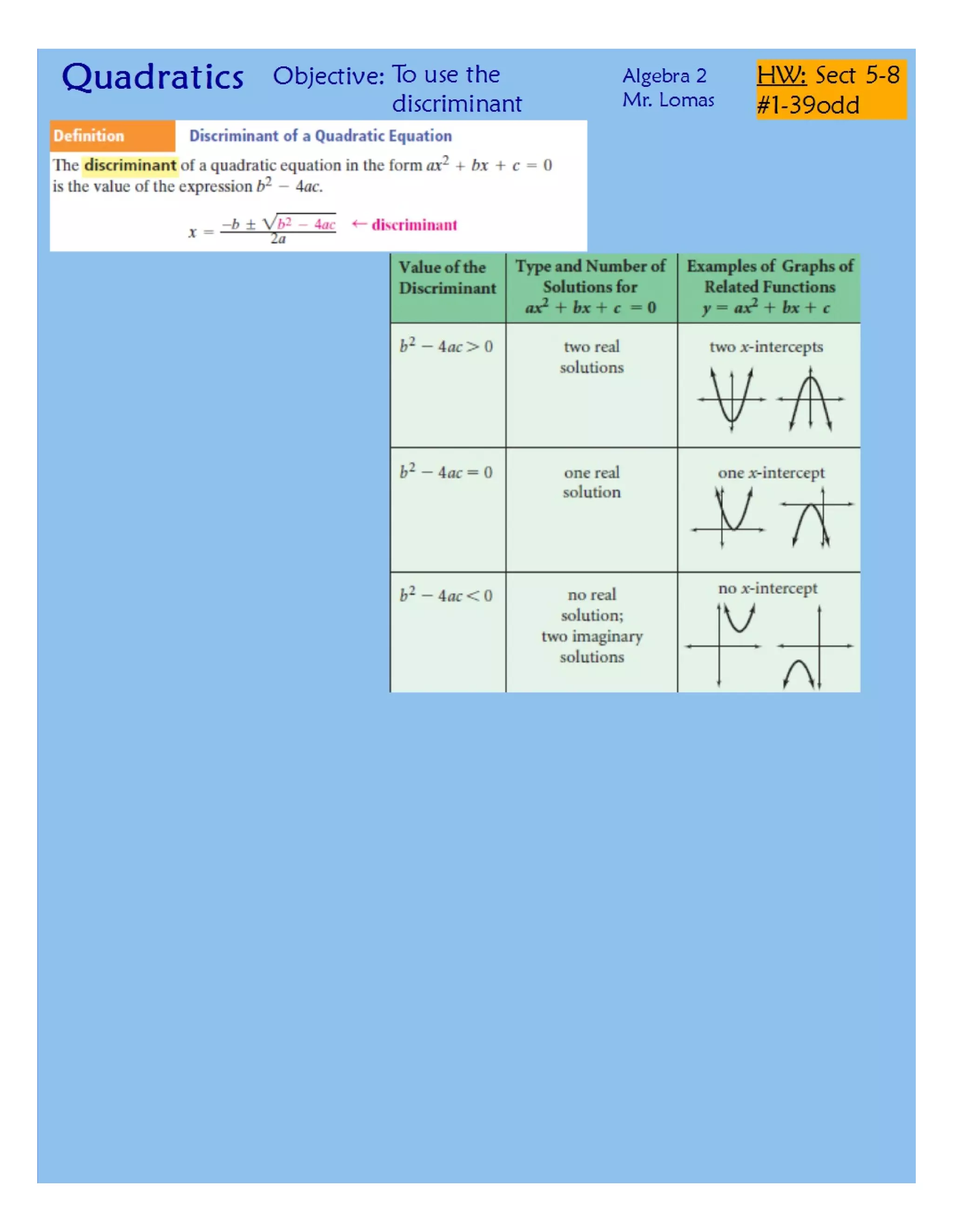 Quadratic Formula.pdf