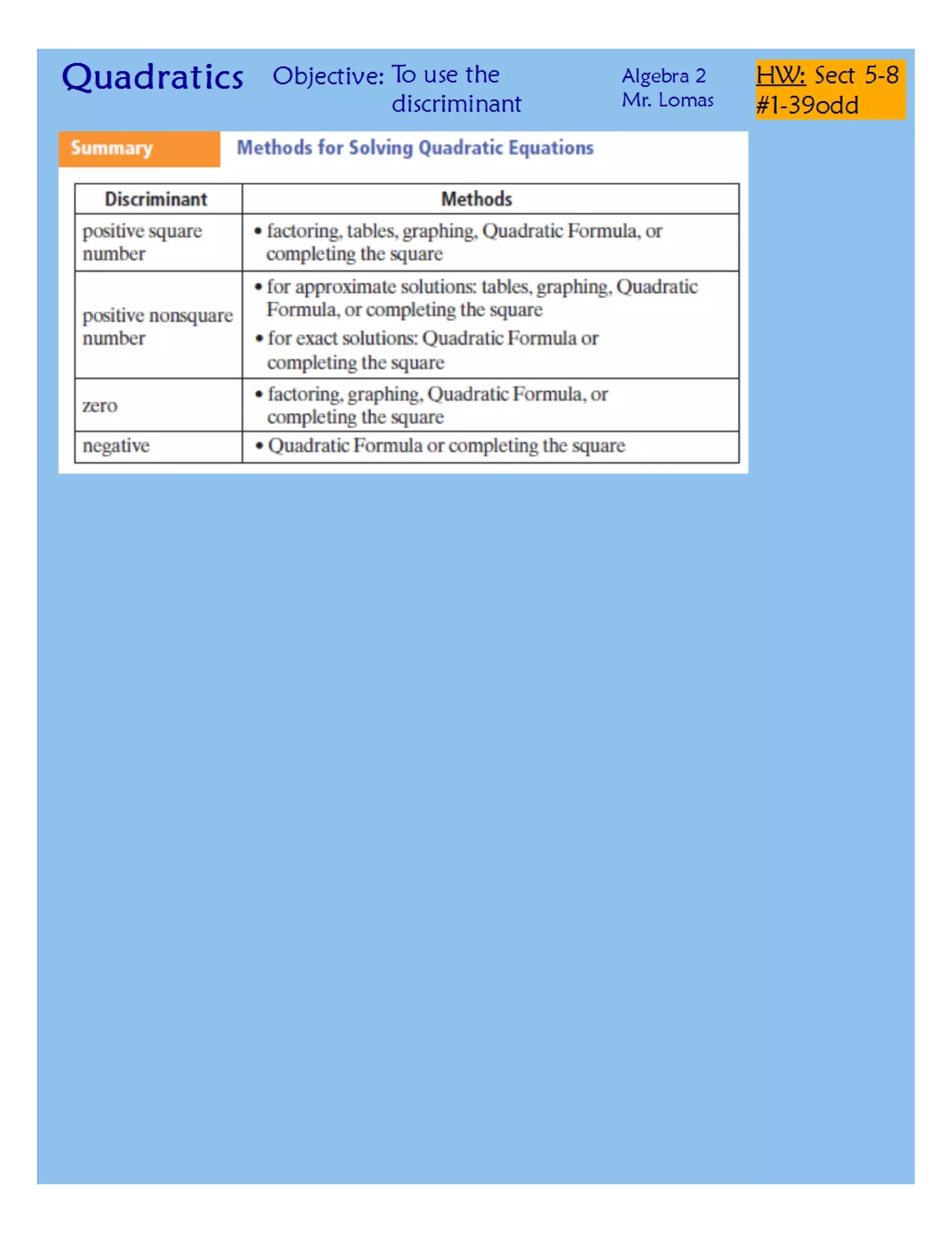 Quadratic Formula.pdf