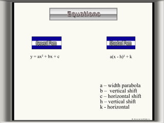 a(x - h)² + ky = ax² + bx + c
a – width parabola
b – vertical shift
c – horizontal shift
h – vertical shift
k - horizontal
 