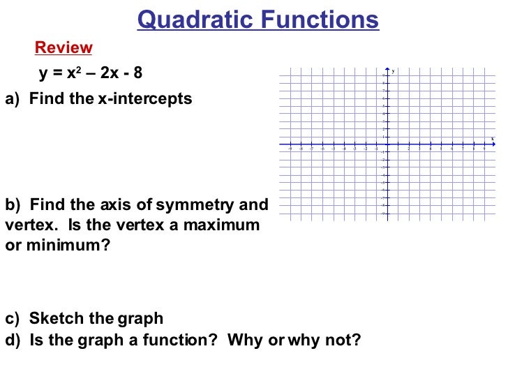 Quadratic Functions Quadratic Functions