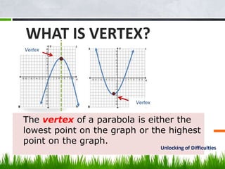 WHAT IS VERTEX? 
Vertex 
Vertex 
The vertex of a parabola is either the 
lowest point on the graph or the highest 
point on the graph. 
Unlocking of Difficulties 
 