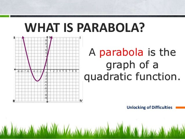 function of parts quadratic Quadraticapplications.ppt