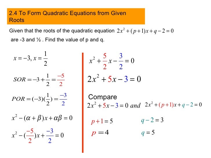 Quadraticequation