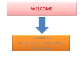 WELCOME
SK SABBIR ALI
NORTH WESTERN UNIVERSITY
BANGLADESH
 