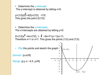 • Determine the y-intercept
The y-intercept is obtained by letting x=0:
y=(1/2)(0)−4(0)+(7/2) =7/2
This gives the point (0;7/2)
• Determine the x-intercepts
The x-intercepts are obtained by letting y=0:
0=(1/2)x −4x+(7/2) = x −8x+7=(x−1)(x−7)
Therefore x=1 or x=7. This gives the points (1;0) and (7;0)
• Plot the points and sketch the graph
Domain: {x:x∈R}
Range: {y:y ≥ −4.5 ,y∈R}
 