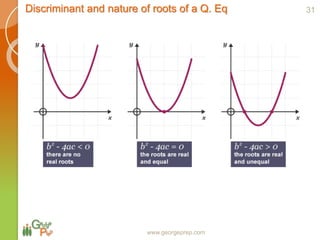 www.georgeprep.com
Discriminant and nature of roots of a Q. Eq 31
 
