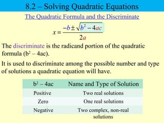 2
4
2
x
cb b a
a
− ± −
=
8.2 – Solving Quadratic Equations
The Quadratic Formula and the Discriminate
The discriminate is the radicand portion of the quadratic
formula (b2
– 4ac).
It is used to discriminate among the possible number and type
of solutions a quadratic equation will have.
b2
– 4ac Name and Type of Solution
Positive
Zero
Negative
Two real solutions
One real solutions
Two complex, non-real
solutions
 