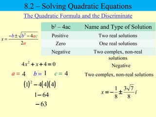 2
4
2
x
cb b a
a
− ± −
=
8.2 – Solving Quadratic Equations
The Quadratic Formula and the Discriminate
( ) ( )( )4441
2
−
641−
b2
– 4ac Name and Type of Solution
Positive
Zero
Negative
Two real solutions
One real solutions
Two complex, non-real
solutions
a = c =b =
63−
Negative
Two complex, non-real solutions
044 2
=++ xx
4 1 4
ix
8
73
8
1
±−=
 