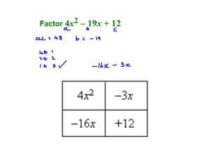 Quadratic factorisation 'box' method