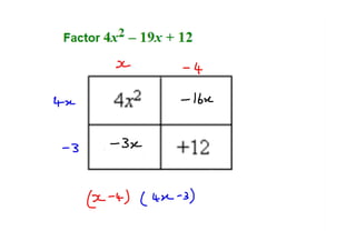 Quadratic factorisation 'box' method