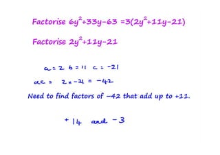Quadratic factorisation 'box' method