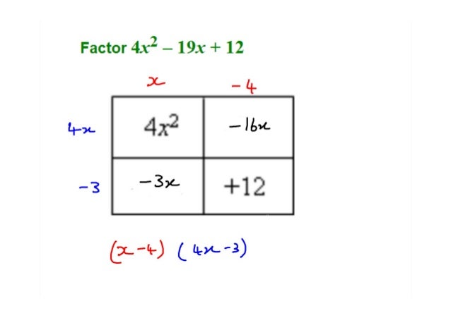 quadratic factorisation box method box method