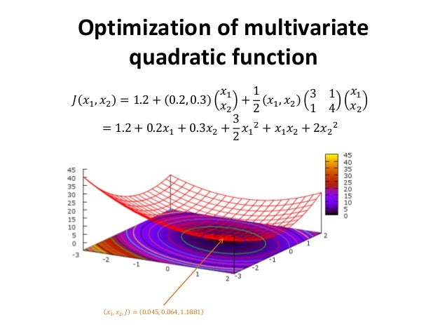 quadratic form and functional optimization quadratic functional form