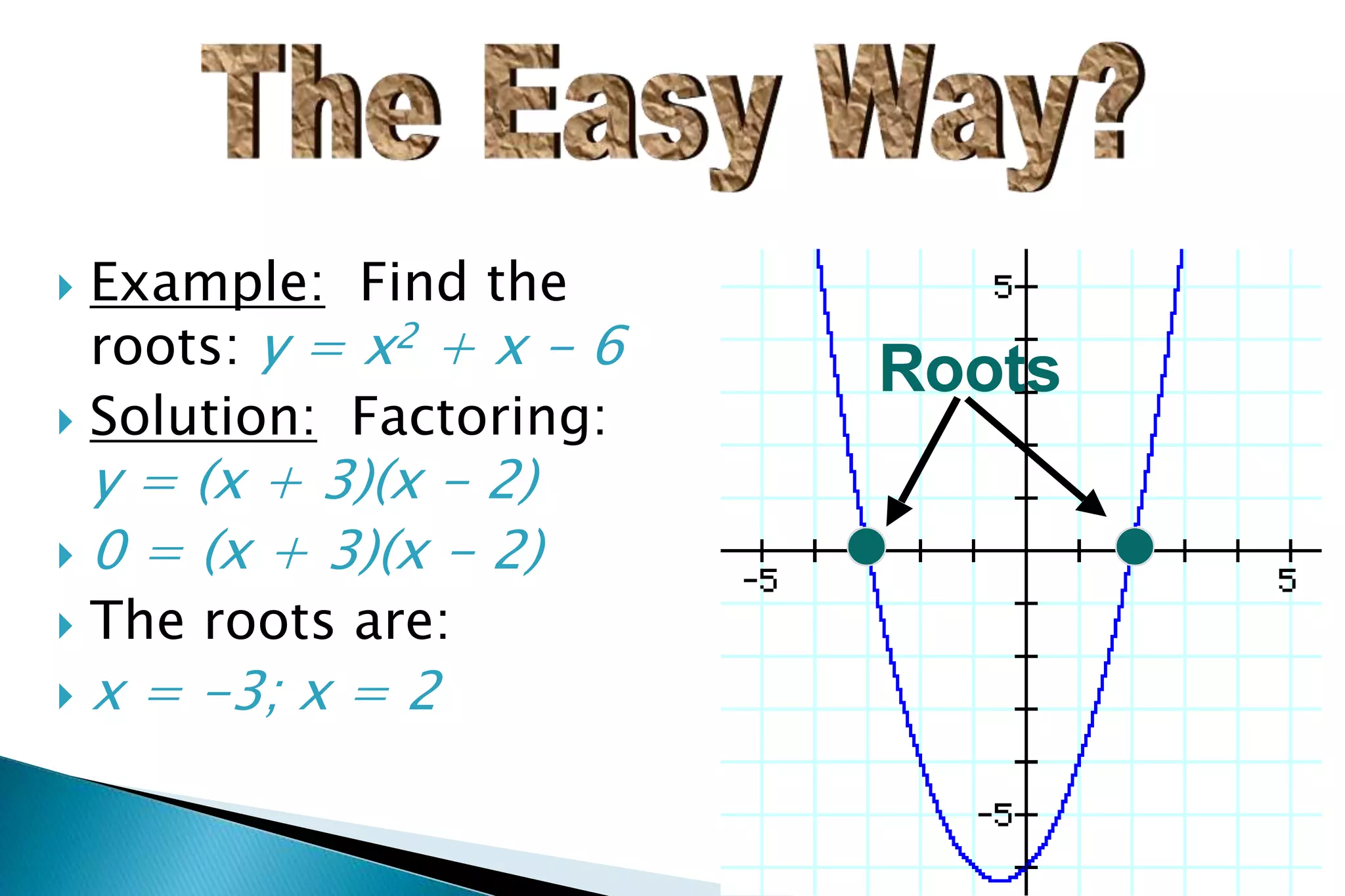 Example: Find the
roots: y = x2 + x - 6
 Solution: Factoring:
y = (x + 3)(x - 2)
 0 = (x + 3)(x - 2)
 The roots are:
 x = -3; x = 2
Roots
 