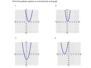 Quadratic from graph