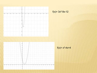 f(x)= 3x2-9x-12




    f(x)= x2-4x+4
 