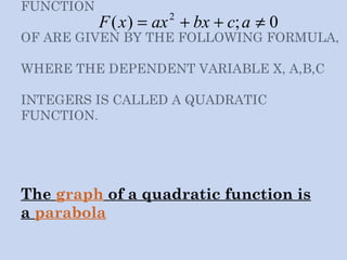 Quadratic function and its graph using geogebra | PPT