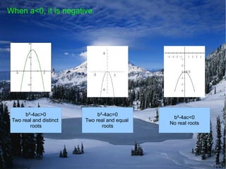 When a<0, it is negative.




      b²-4ac>0                b²-4ac=0
                                               b²-4ac<0
 Two real and distinct   Two real and equal
                                              No real roots
        roots                   roots
 