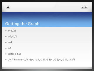 Getting the Graph
X=-b/2a
x=2/-1/2
x=-4
y=1
Vertex (-4,1)
Y Pattern- -1/4, -3/4, -1 ¼, -1 ¾, -2 1/4 , -2 3/4 , -3 ¼ , -3 3/4