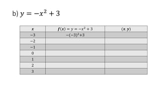 QUADRATIC FUNCTIONS AND EQUATIONS IN ONE VARIABLE(STUDENTS).pdf