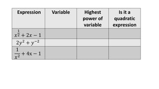 QUADRATIC FUNCTIONS AND EQUATIONS IN ONE VARIABLE(STUDENTS).pdf