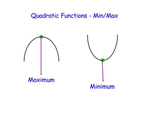 Quadratic Functions Min Max | PPT