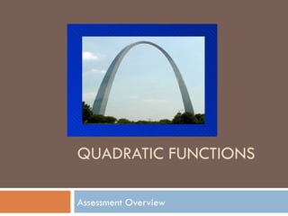 QUADRATIC FUNCTIONS

Assessment Overview
 