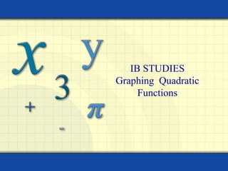 IB STUDIES
Graphing Quadratic
Functions
 