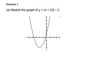(a) Sketch the graph of y = (x + 2)2 - 3  Exercise 1 :  