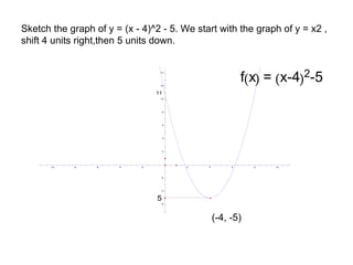 (-4, -5) Sketch the graph of y = (x - 4)^2 - 5. We start with the graph of y = x2 , shift 4 units right,then 5 units down.  