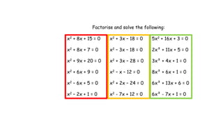 x2 + 8x + 15 = 0
x2 + 8x + 7 = 0
x2 + 9x + 20 = 0
x2 + 6x + 9 = 0
x2 – 6x + 5 = 0
x2 – 2x + 1 = 0
x2 + 3x – 18 = 0
x2 – 3x – 18 = 0
x2 + 3x – 28 = 0
x2 – x – 12 = 0
x2 + 2x – 24 = 0
x2 - 7x + 12 = 0
5x2 + 16x + 3 = 0
2x² + 11x + 5 = 0
3x² + 4x + 1 = 0
8x² + 6x + 1 = 0
6x² + 13x + 6 = 0
6x² - 7x + 1 = 0
Factorise and solve the following:
 