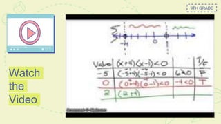 Insert your multimedia content here
Watch
the
Video
9TH GRADE
 