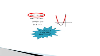 Solve x² + 6x + 8 ≥ 0
Solve x² + 6x + 8 = 0
(x + 4)(x + 2) = 0
x = -4, x = -2
For what values of
x is the graph
above the x axis?
-4 -2
 