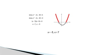 Solve x² - 2x - 35 > 0
Solve x² - 2x - 35 = 0
(x - 7)(x + 5) = 0
x = 7, x = -5
-5 7
x < -5, x > 7
 