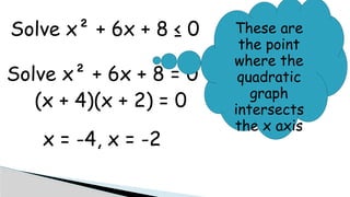 Solve x² + 6x + 8 ≤ 0
Solve x² + 6x + 8 = 0
(x + 4)(x + 2) = 0
x = -4, x = -2
These are
the point
where the
quadratic
graph
intersects
the x axis
 