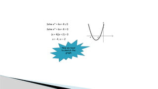 Solve x² + 6x + 8 ≤ 0
Solve x² + 6x + 8 = 0
(x + 4)(x + 2) = 0
x = -4, x = -2
Now we need
to sketch the
graph
-4 -2
 