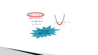 Solve x² + 6x + 8 ≤ 0
Solve x² + 6x + 8 = 0
(x + 4)(x + 2) = 0
x = -4, x = -2
For what values of
x is the graph
below the x axis?
-4 -2
 