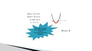 Solve x² + 6x + 8 ≤ 0
Solve x² + 6x + 8 = 0
(x + 4)(x + 2) = 0
x = -4, x = -2
The graph is below
the x axis between
-4 and -2.
Let’s write that as an
inequality…
-4 -2
-4 ≤ x ≤ -2
 