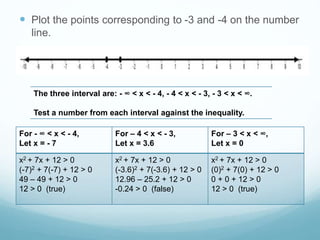  Plot the points corresponding to -3 and -4 on the number 
line. 
The three interval are: - ∞ < x < - 4, - 4 < x < - 3, - 3 < x < ∞. 
Test a number from each interval against the inequality. 
For - ∞ < x < - 4, 
Let x = - 7 
For – 4 < x < - 3, 
Let x = 3.6 
For – 3 < x < ∞, 
Let x = 0 
x2 + 7x + 12 > 0 
(-7)2 + 7(-7) + 12 > 0 
49 – 49 + 12 > 0 
12 > 0 (true) 
x2 + 7x + 12 > 0 
(-3.6)2 + 7(-3.6) + 12 > 0 
12.96 – 25.2 + 12 > 0 
-0.24 > 0 (false) 
x2 + 7x + 12 > 0 
(0)2 + 7(0) + 12 > 0 
0 + 0 + 12 > 0 
12 > 0 (true) 
 
