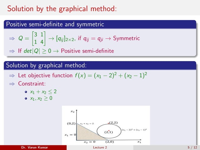 Quadratic programming (Tool of optimization) | PDF | Technology & Computing