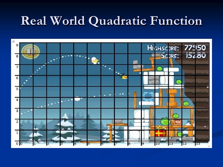 real world quadratic functions week 4 Real world quadratic functions read the following instructions in order to complete this assignment: 1 solve problem 56 on pages. real world quadratic functions week 4 Real world quadratic functions read the following instructions in order to complete this assignment: 1 solve problem 56 on pages.