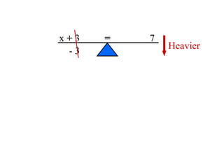 = x  +  3 7 - 3 Heavier 