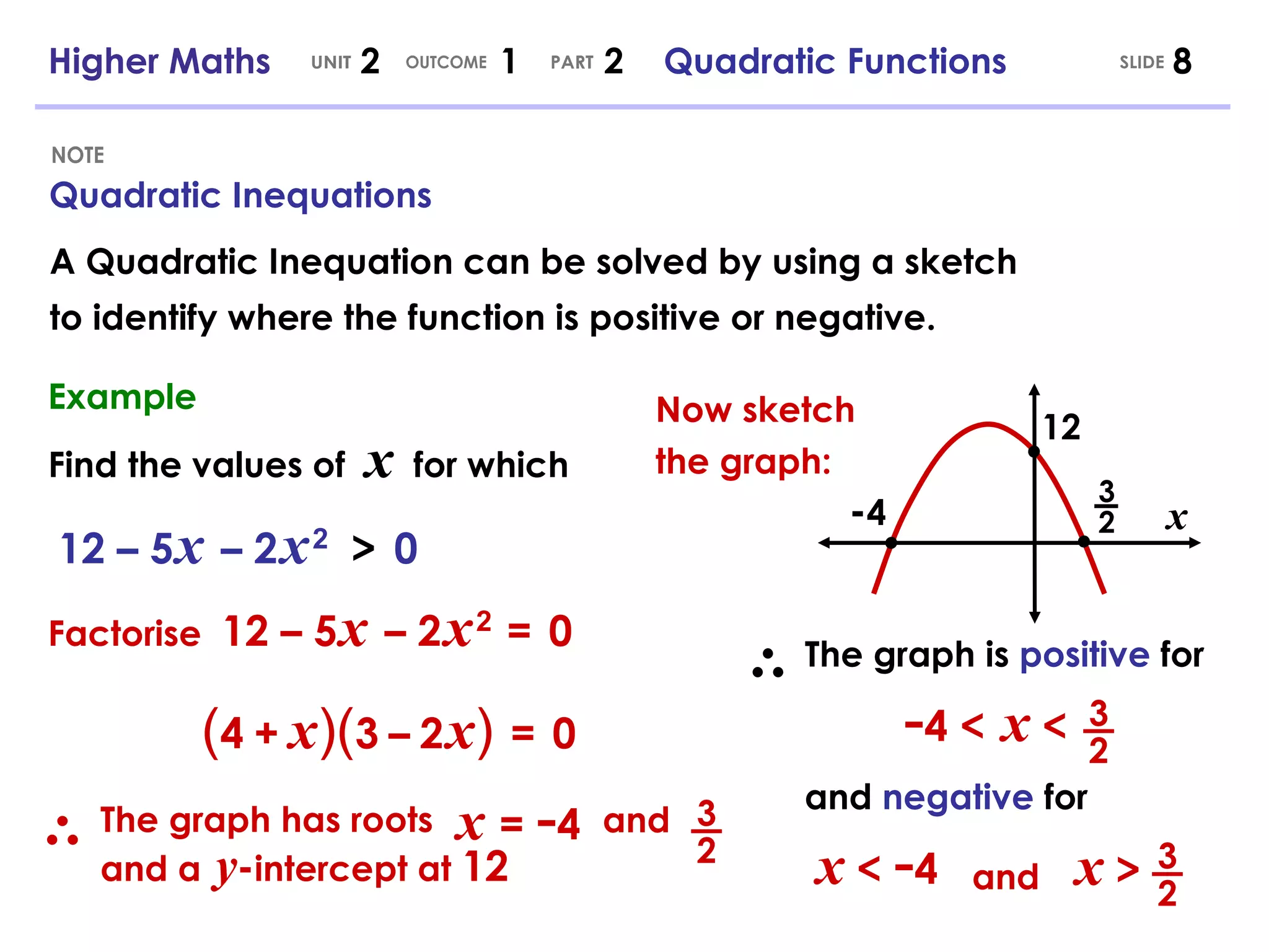 Quadratic Inequations NOTE SLIDE Higher Maths  2  1  2  Quadratic Functions UNIT OUTCOME PART A Quadratic Inequation can be solved by using a sketch to identify where the function is positive or negative. Example Find the values of  x   for which 12 – 5   x   – 2   x   2   >   0 Factorise  12 – 5   x   – 2   x   2   =   0 ( 4   +   x )( 3   –   2   x )   =   0 The graph has roots x  =  - 4 and and a   y - intercept at  12 x - 4 3 2 Now sketch the graph: The graph is  positive  for - 4 <  x  < and  negative  for x  <  - 4  3 2 x  > and 3 2 3 2 12 