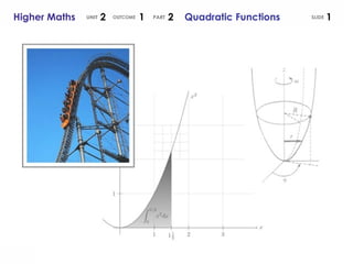 SLIDE Higher Maths  2  1  2  Quadratic Functions UNIT OUTCOME PART 