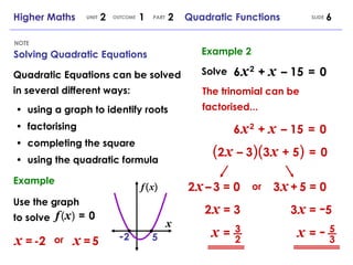Quadratic Equations can be solved in several different ways: •  using a graph to identify roots •  factorising •  completing the square •  using the quadratic formula SLIDE Higher Maths  2  1  2  Quadratic Functions UNIT OUTCOME PART Solving Quadratic Equations NOTE Example f   (   x   )   =   0 Use the graph to solve x x   =   -2 - 2 5 x   =   5 or Example 2 Solve 6   x   2   +  x   – 15  =   0 6   x   2   +  x   – 15  =   0 ( 2   x   – 3 )( 3   x   + 5 )   =   0 The trinomial can be factorised... or 2   x   –   3 = 0 3   x   +   5 = 0 2   x  = 3 3   x  =  - 5 x  = 3 2 x  =  - 5 3 ( f ) x 