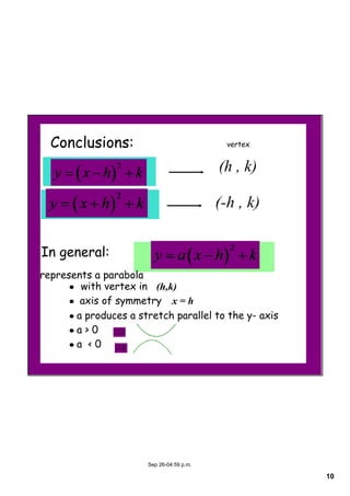 10
Sep 26­04:59 p.m.
Conclusions: vertex
(h , k)
(­h , k)
In general:
represents a parabola
• with vertex in (h,k)
• axis of symmetry x = h 
• a produces a stretch parallel to the y- axis
• a > 0
• a < 0
 