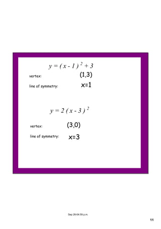 11
Sep 26­04:59 p.m.
y = ( x ­ 1 ) 2
 + 3
vertex:
line of symmetry:
y = 2 ( x ­ 3 ) 2
  
vertex:
line of symmetry:
(1,3)
x=1
(3,0)
x=3
 