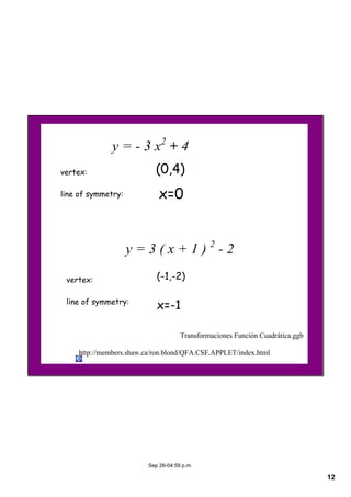 12
Sep 26­04:59 p.m.
y = ­ 3 x2
 + 4   
vertex:
line of symmetry:
y = 3 ( x + 1 ) 2
 ­ 2
vertex:
line of symmetry:
(0,4)
x=0
(-1,-2)
x=-1
http://members.shaw.ca/ron.blond/QFA.CSF.APPLET/index.html
Transformaciones Función Cuadrática.ggb
 