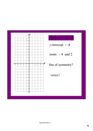 14
Sep 26­04:59 p.m.
  y­intercept  = ­8
roots : ­ 4  and 2 
line of symmetry?
vertex?
 